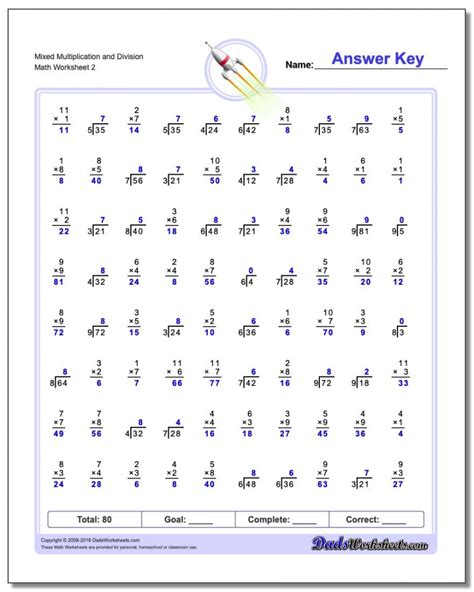 Worksheet on Third Grade Mixed Multiplication and Division.